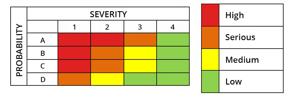 Risk_Matrix.png