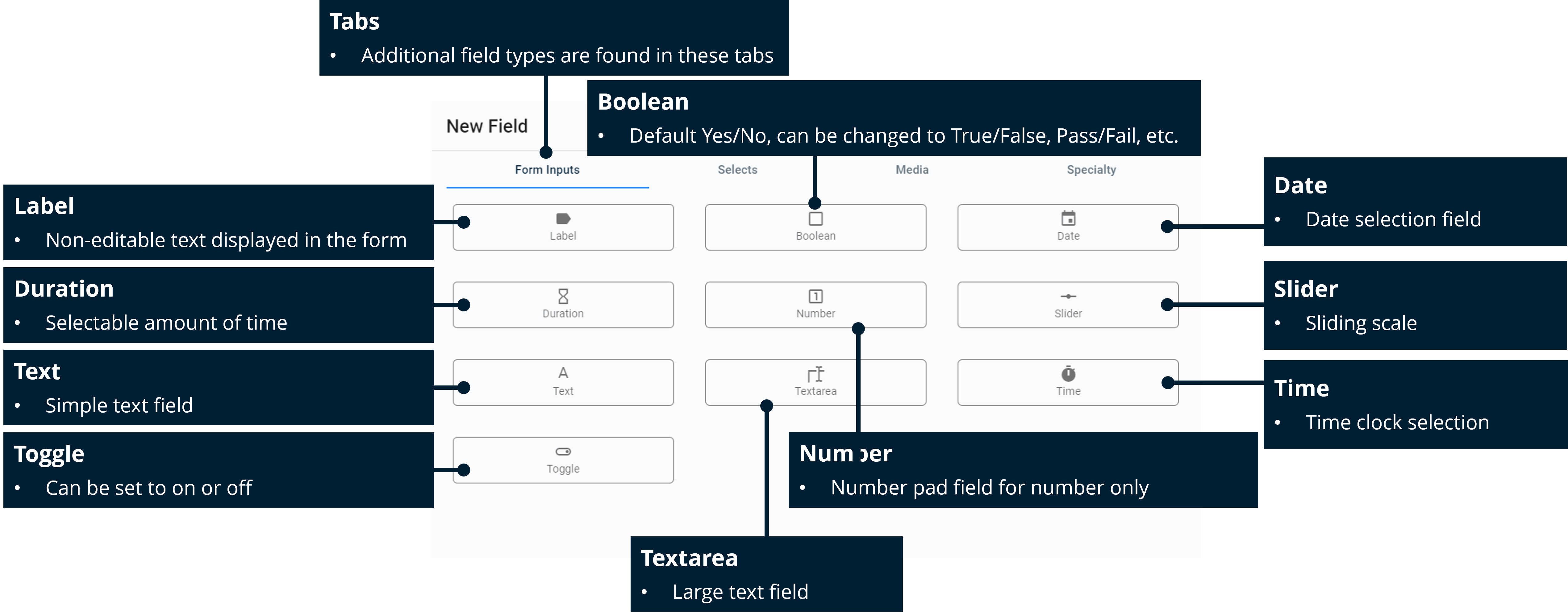 form-builder-overview-salus